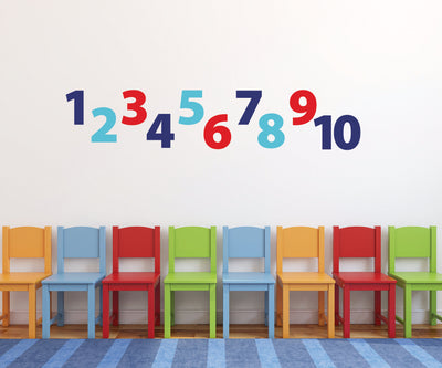 Numbers wall decals